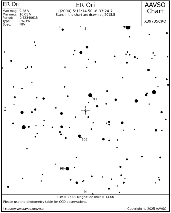 Mapka - ER Ori, JD 2460706.55091