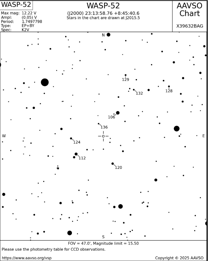 Mapka - WASP-52, JD 2460180.31942