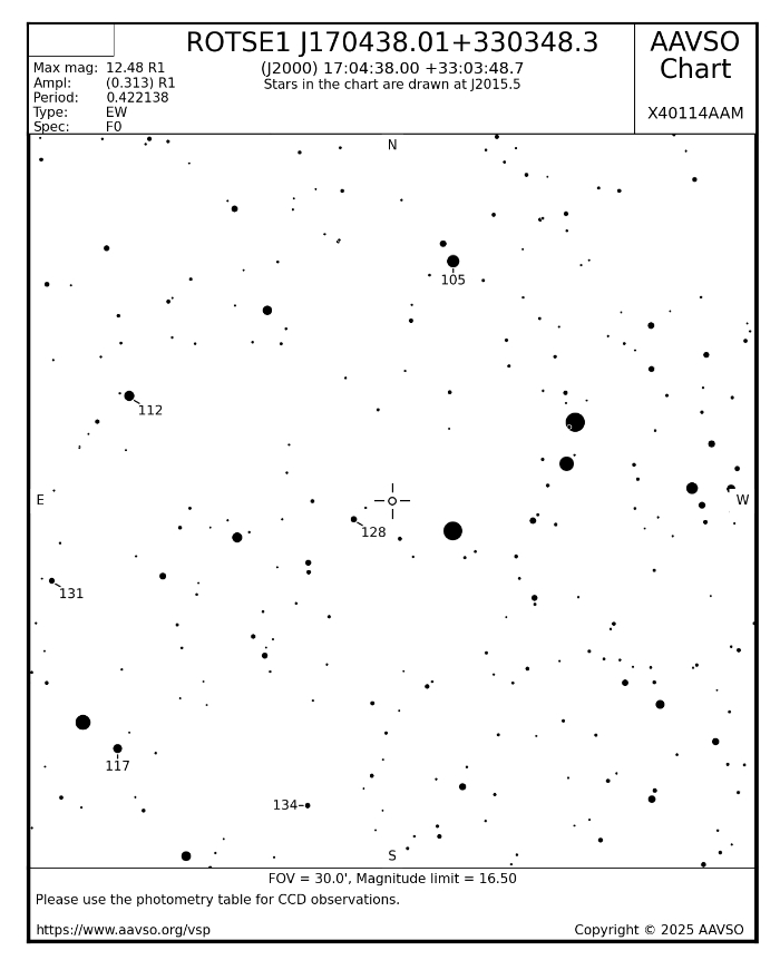 Mapka - ROTSE1 J170438.01+330348.3, JD 2460773.77373