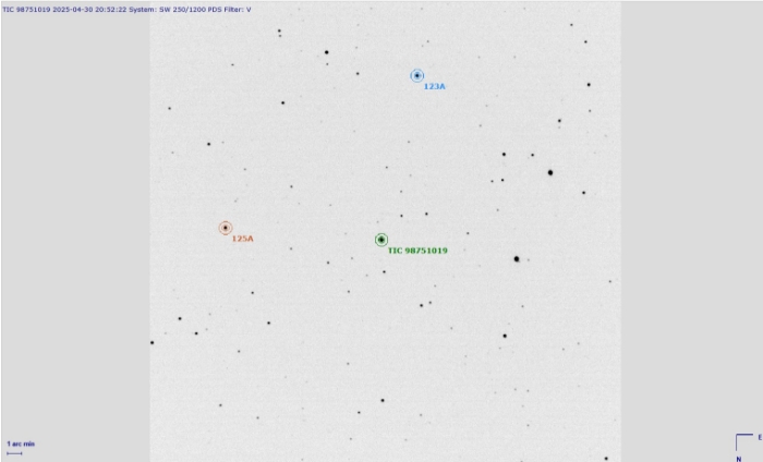 Mapka - TIC 098751019, JD 2460796.28301