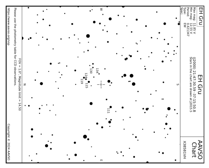 Mapka - ASAS J214730-3715.9, JD 2460603.89868