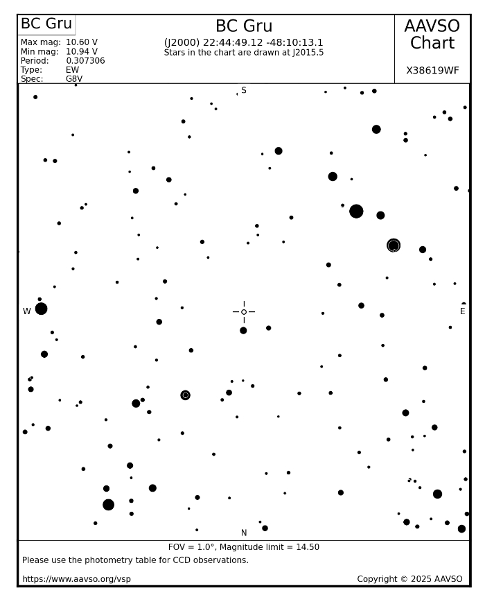 Mapka - BC Gru, JD 2460612.90532