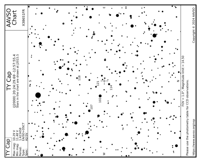 Mapka - TY Cap, JD 2460610.91610