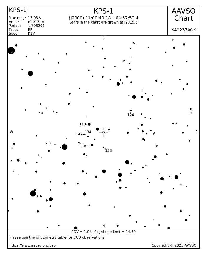 Mapka - KPS-1, JD 2460755.29860