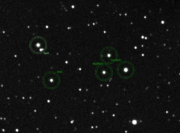 Mapka - TOI-2025, JD 2460828.36780