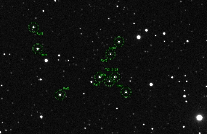 Mapka - TOI-2136, JD 2460831.42311
