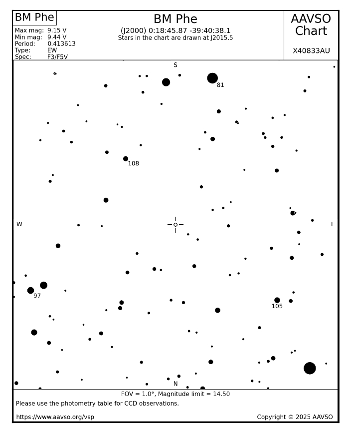 Mapka - BM Phe, JD 2460947.95353