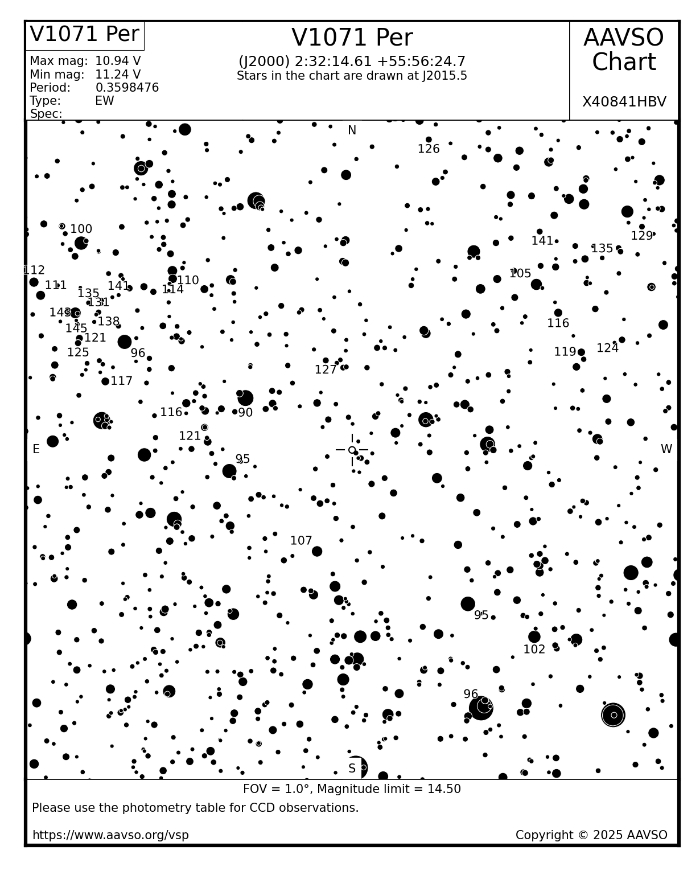 Mapka - V1071 Per, JD 2460952.61239