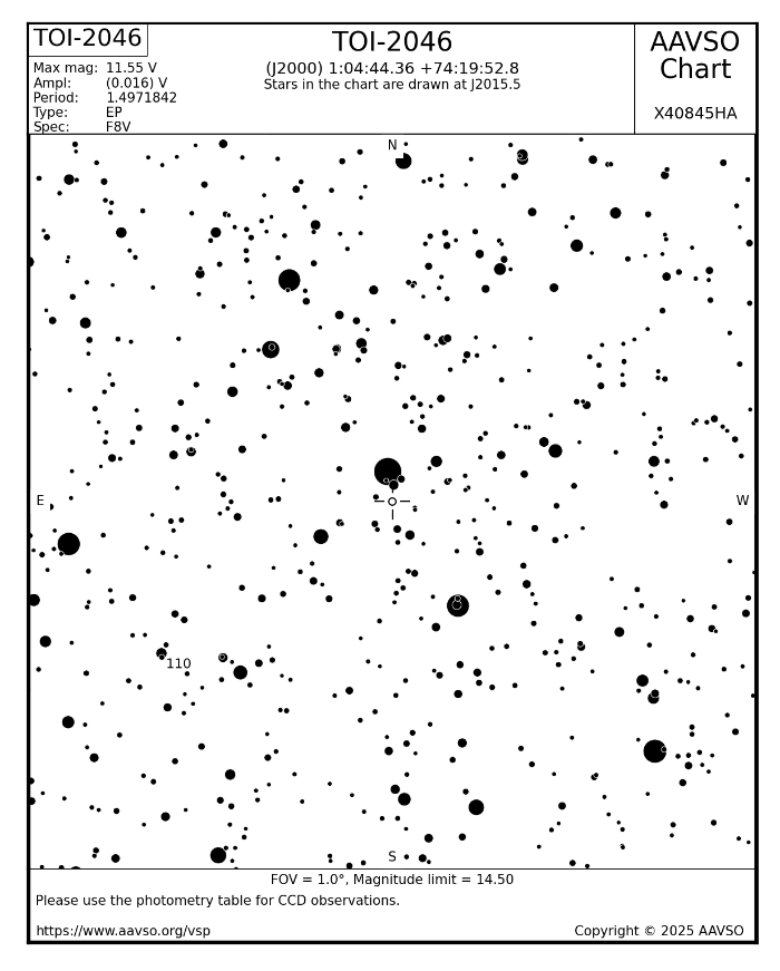 Mapka - TOI-2046, JD 2460952.83998