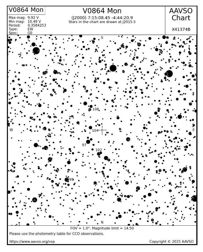 Mapka - V0864 Mon, JD 2461013.08387