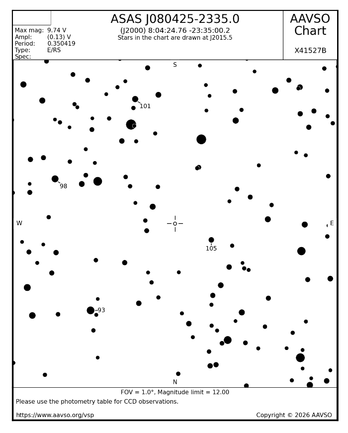 Mapka - ASAS J080425-2335.0, JD 2461037.08986