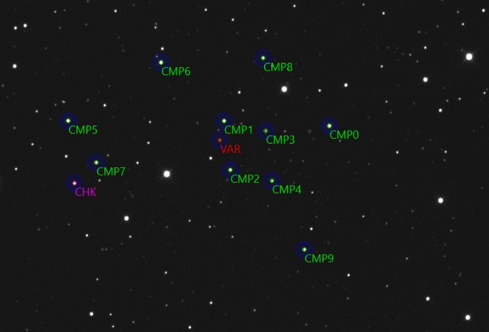 Mapka - HATS-77, JD 2461091.15052