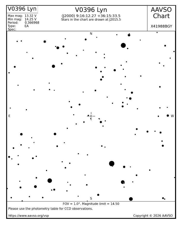 Mapka - V0396 Lyn, JD 2461108.27368