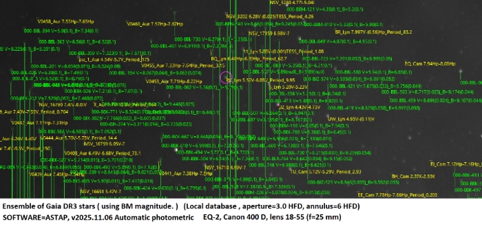 Mapka - RR Lyn, JD 2461109.21898