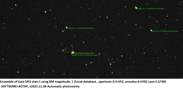 Mapka - IQ Per, JD 2461111.24409