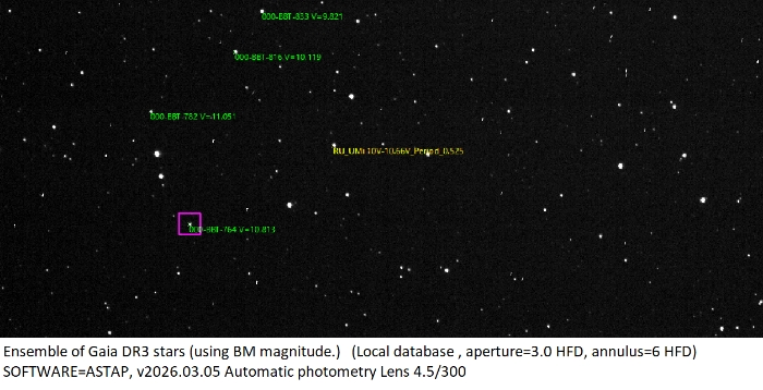 Mapka - RU UMi, JD 2461116.27285