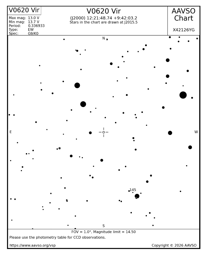 Mapka - V0620 Vir, JD 2461137.30961