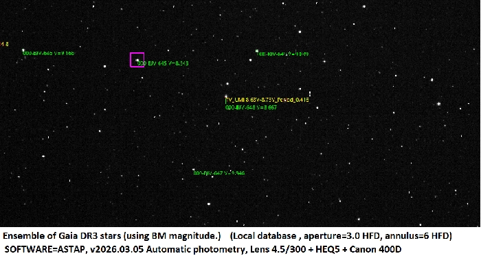 Mapka - TV UMi, JD 2461145.30013