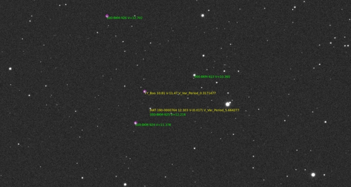 Mapka - TY Boo, JD 2461151.32232