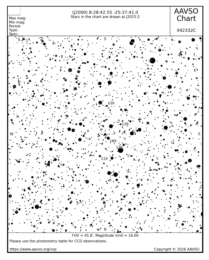 Mapka - TW Pyx, JD 2461111.91559