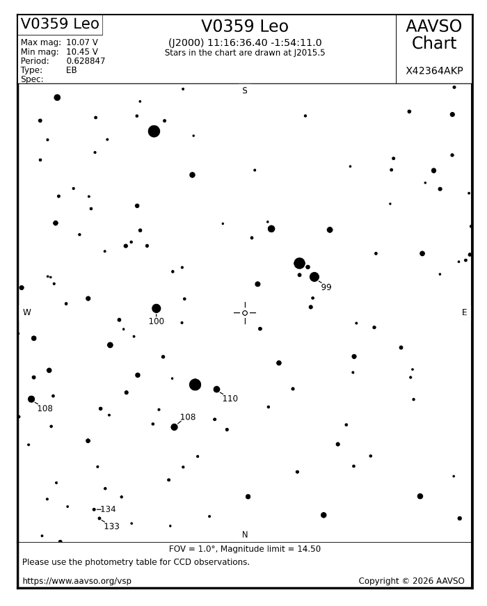 Mapka - V0359 Leo, JD 2461151.90652