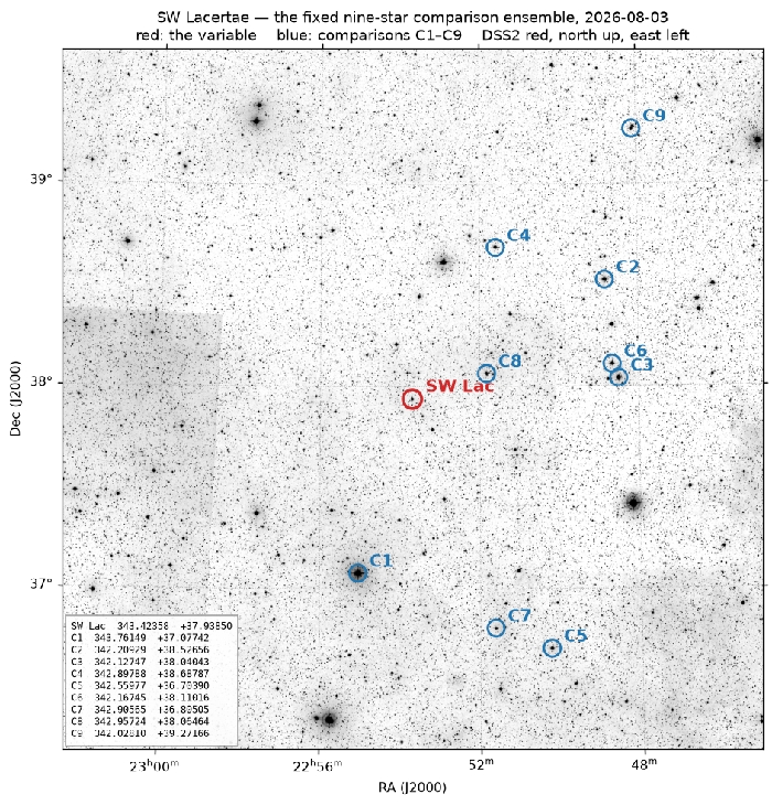 Mapka - SW Lac, JD 2461255.73572