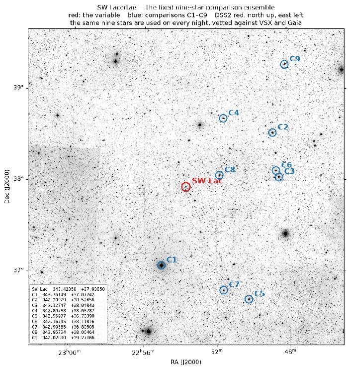Mapka - SW Lac, JD 2461262.83232
