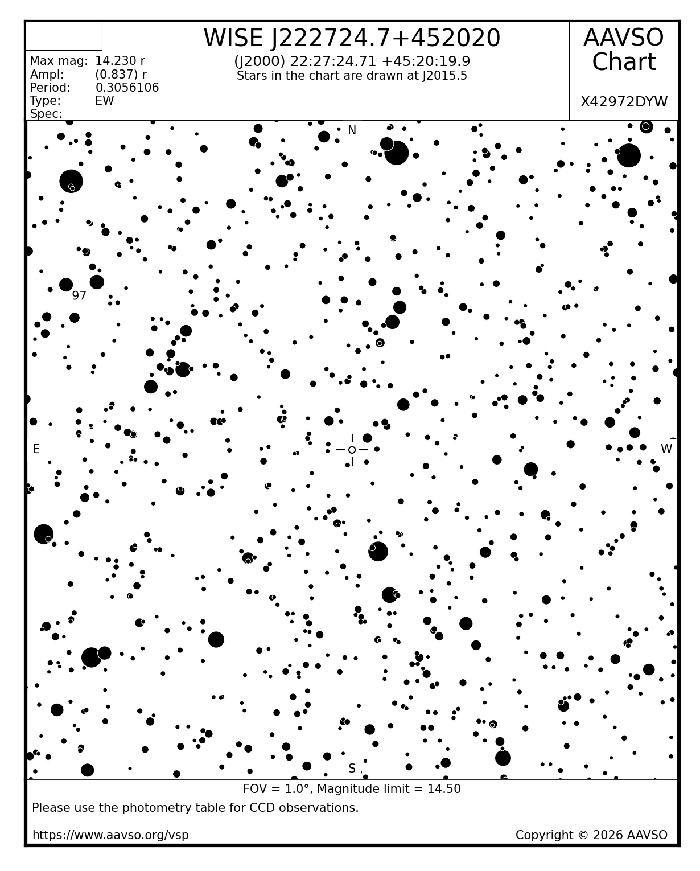 Mapka - WISE J222724.7+452020, JD 2461277.70302