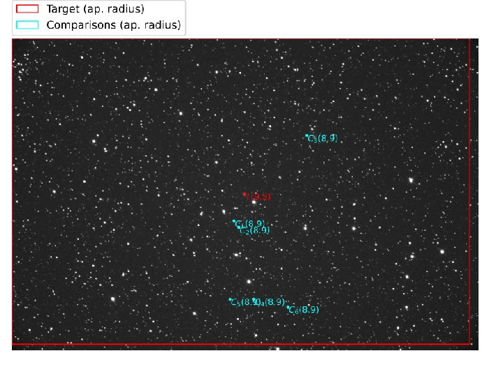 Mapka - TOI-3688 A, JD 2461318.51743