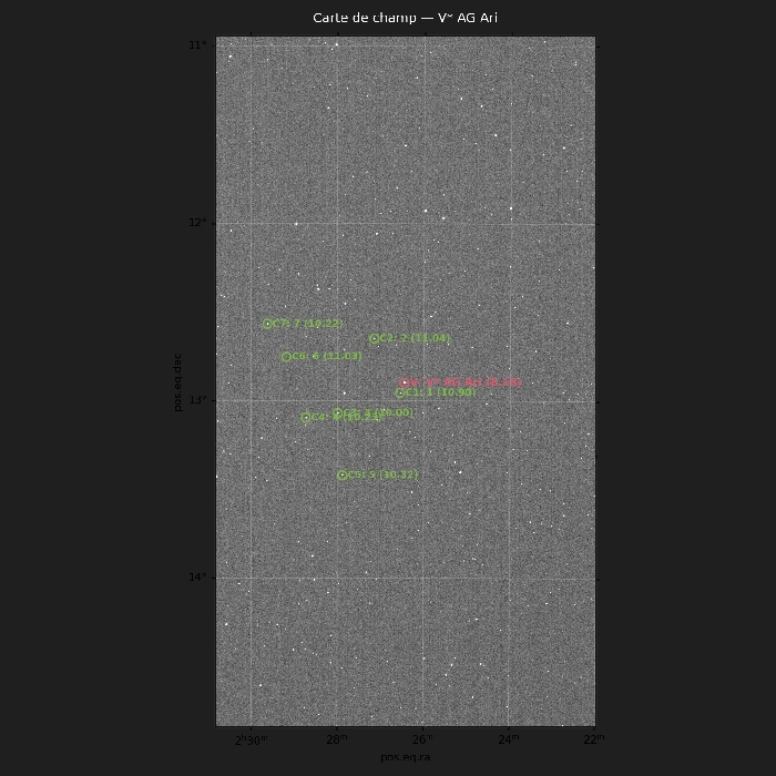 Mapka - AG Ari, JD 2461319.38982