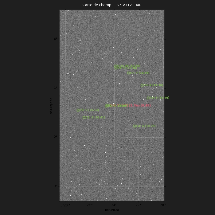 Mapka - V1121 Tau, JD 2461319.49602