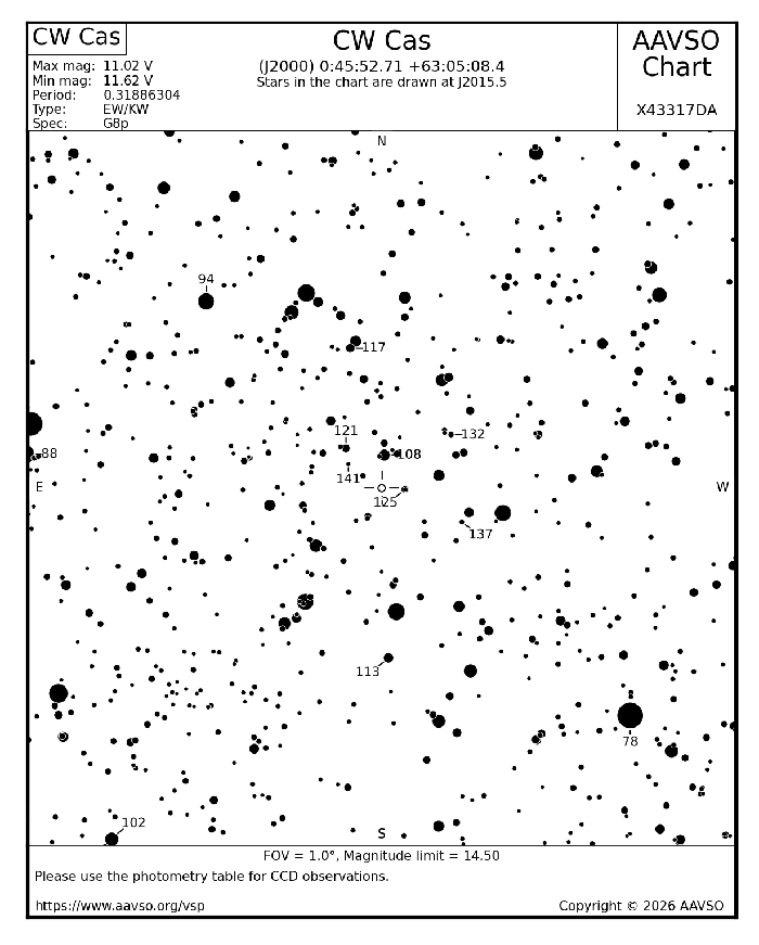 Mapka - CW Cas, JD 2461334.54674