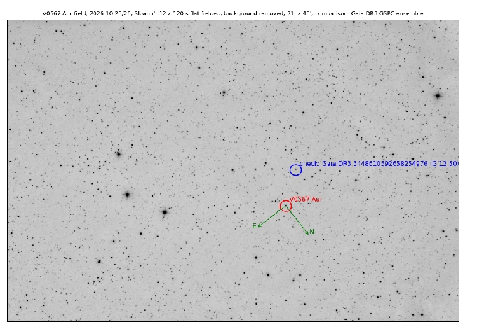 Mapka - V0567 Aur, JD 2461339.58061