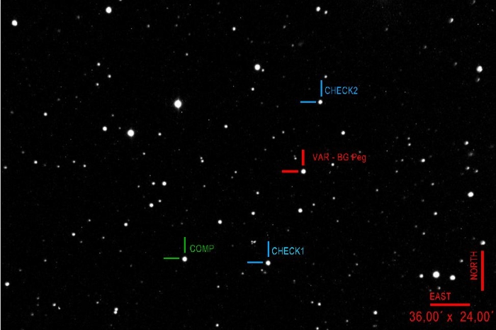 Mapka - BG Peg, JD 2456187.24934