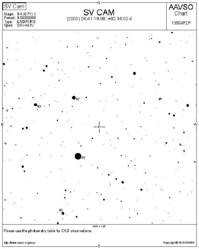 Mapka - SW Lac, JD 2456854.35891