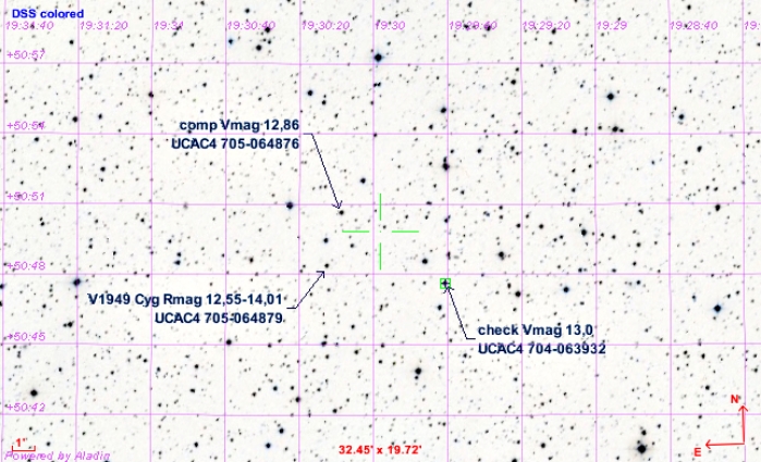 Mapka - V1949 Cyg, JD 2457297.25931