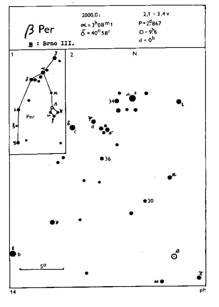 Mapka - bet Per, JD 2455063.52433