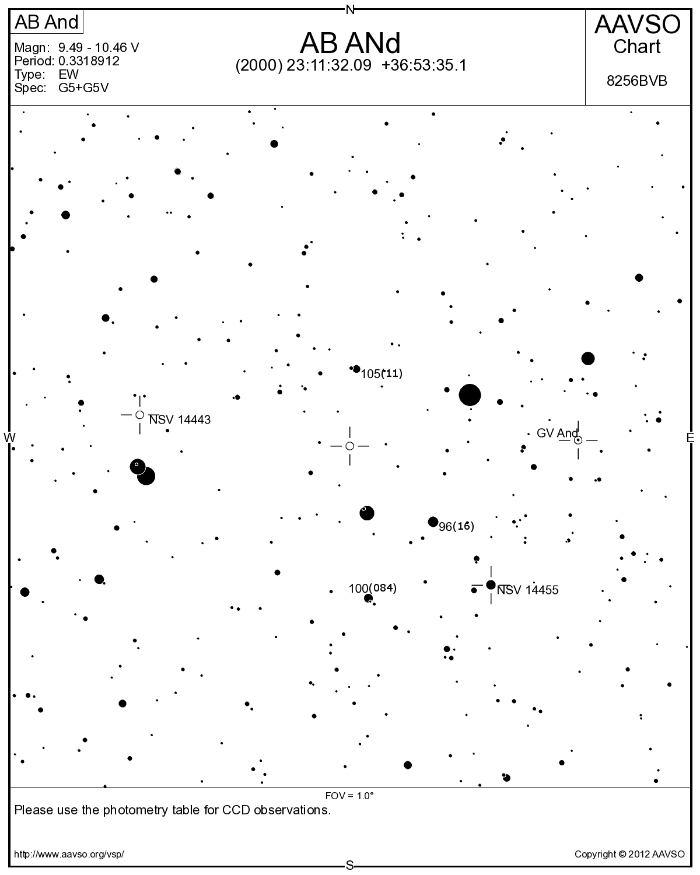 Mapka - AB And, JD 2456524.33500