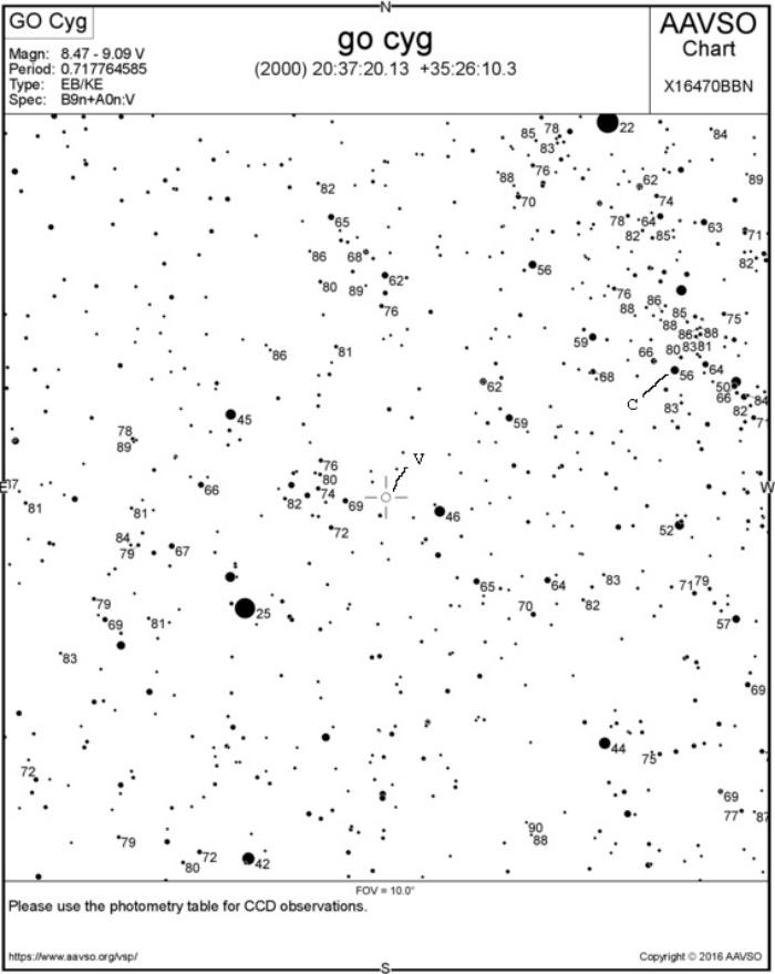 Mapka - GO Cyg, JD 2457634.55810