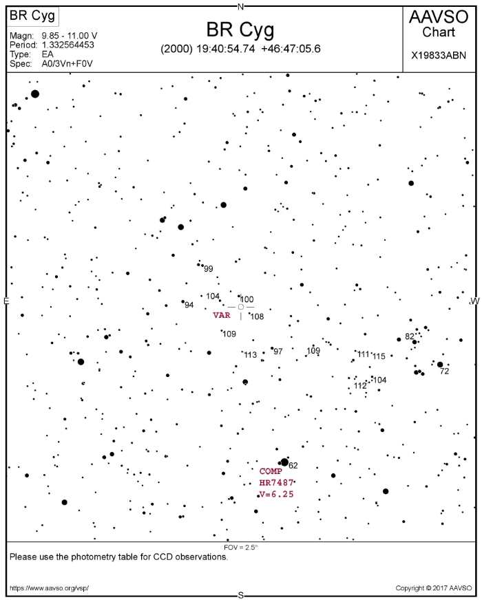 Mapka - BR Cyg, JD 2457952.60610