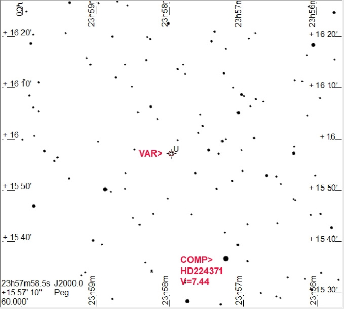 Mapka - U Peg, JD 2458819.54700