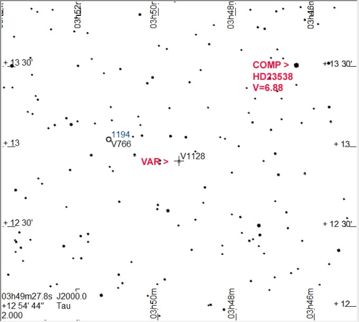 Mapka - V1128 Tau, JD 2458874.56420