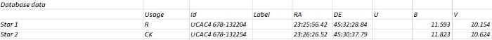 Mapka - LO And, JD 2459377.41307