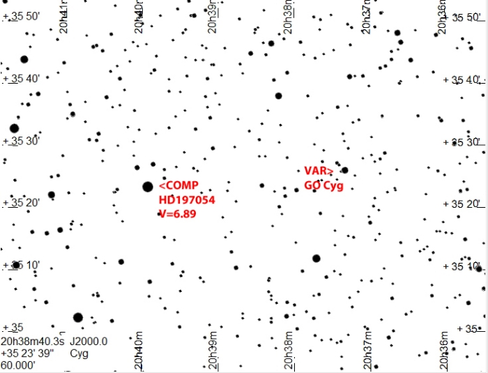 Mapka - GO Cyg, JD 2460607.55530