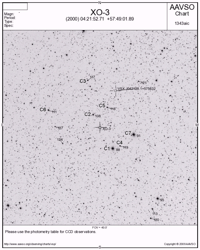 Mapka - XO-3, JD 2455145.51700