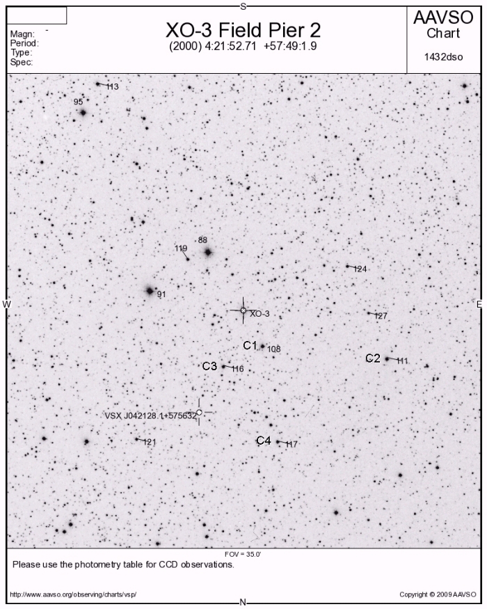 Mapka - XO-3, JD 2455148.71400