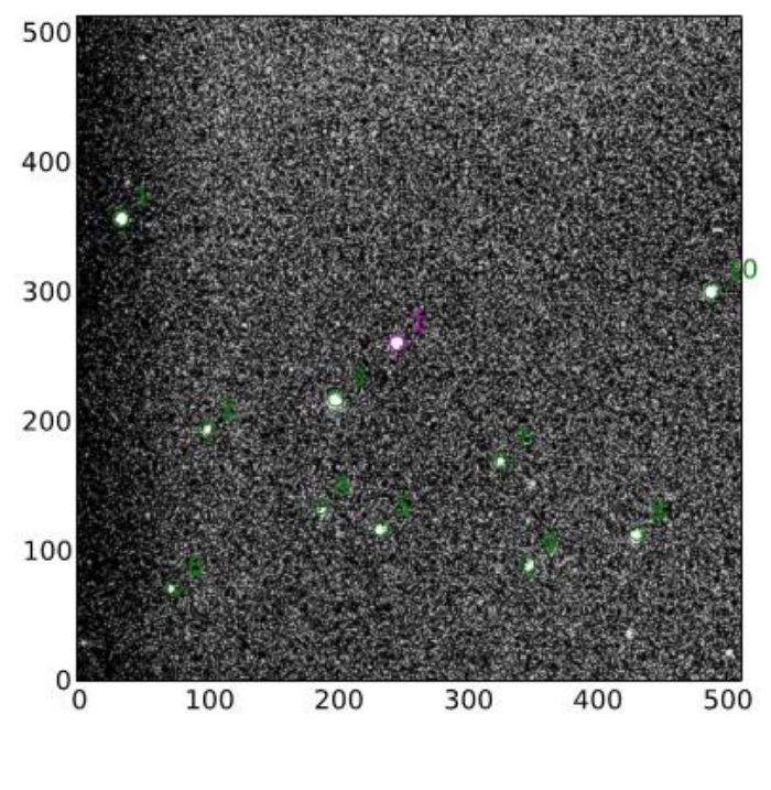 Mapka - HAT-P-25, JD 2456626.95499