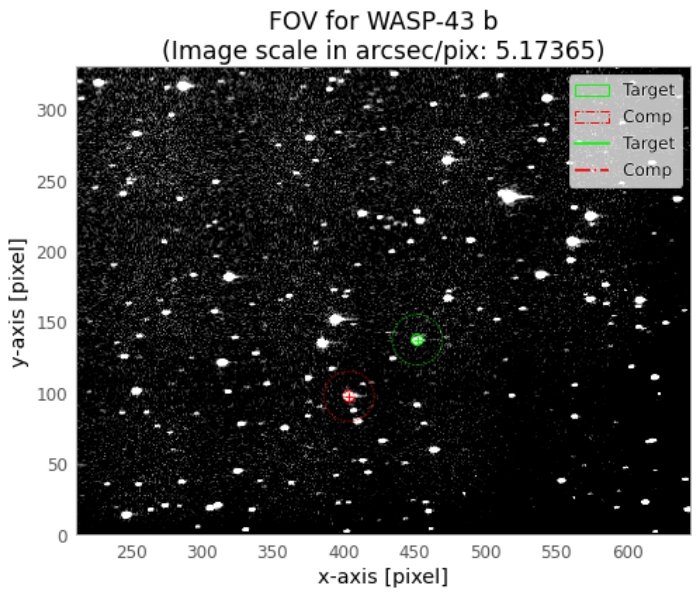 Mapka - WASP-43, JD 2460003.75274