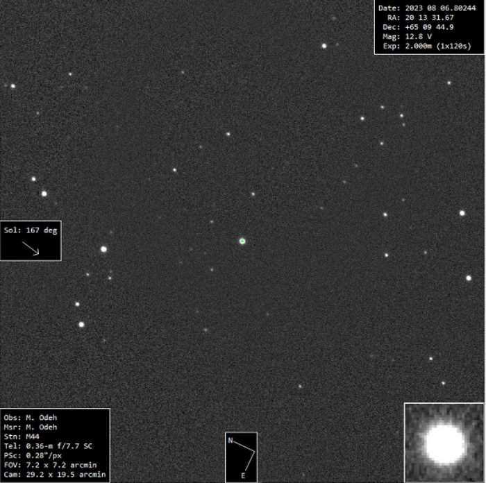 Mapka - Qatar-1, JD 2460163.24644