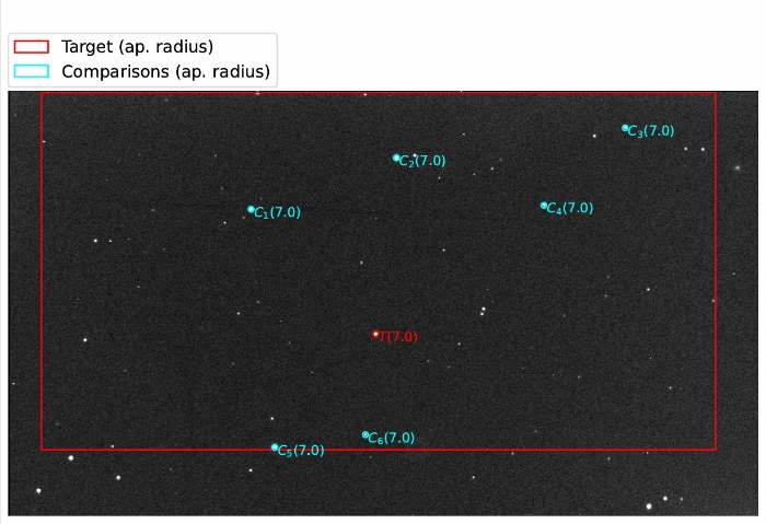 Mapka - TOI-4087, JD 2460601.31012